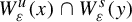upper W Subscript epsilon Superscript u Baseline left parenthesis x right parenthesis intersection upper W Subscript epsilon Superscript s Baseline left parenthesis y right parenthesis