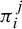 pi Subscript i Superscript j