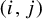 left parenthesis i comma j right parenthesis