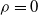 rho equals 0