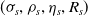 left parenthesis sigma Subscript s Baseline comma rho Subscript s Baseline comma eta Subscript s Baseline comma upper R Subscript s Baseline right parenthesis