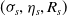 left parenthesis sigma Subscript s Baseline comma eta Subscript s Baseline comma upper R Subscript s Baseline right parenthesis