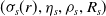 left parenthesis sigma Subscript s Baseline left parenthesis r right parenthesis comma eta Subscript s Baseline comma rho Subscript s Baseline comma upper R Subscript s Baseline right parenthesis