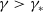 gamma greater than gamma Subscript asterisk