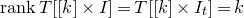 r a n k upper T left bracket left bracket k right bracket times upper I right bracket equals upper T left bracket left bracket k right bracket times upper I Subscript t Baseline right bracket equals k