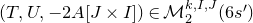left parenthesis upper T comma upper U comma minus 2 upper A left bracket upper J times upper I right bracket right parenthesis element of script upper M 2 Superscript k comma upper I comma upper J Baseline left parenthesis 6 s Superscript prime Baseline right parenthesis