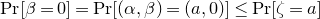 normal upper P normal r left bracket beta equals 0 right bracket equals normal upper P normal r left bracket left parenthesis alpha comma beta right parenthesis equals left parenthesis a comma 0 right parenthesis right bracket less than or equals normal upper P normal r left bracket zeta equals a right bracket