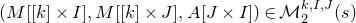 left parenthesis upper M left bracket left bracket k right bracket times upper I right bracket comma upper M left bracket left bracket k right bracket times upper J right bracket comma upper A left bracket upper J times upper I right bracket right parenthesis element of script upper M 2 Superscript k comma upper I comma upper J Baseline left parenthesis s right parenthesis