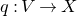 q colon upper V right arrow upper X