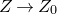 upper Z right arrow upper Z 0