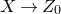 upper X right arrow upper Z 0