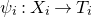 psi Subscript i Baseline colon upper X Subscript i Baseline right arrow upper T Subscript i Baseline