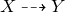upper X right dashed arrow upper Y