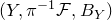 left parenthesis upper Y comma pi Superscript negative 1 Baseline script upper F comma upper B Subscript upper Y Baseline right parenthesis
