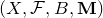left parenthesis upper X comma script upper F comma upper B comma bold upper M right parenthesis