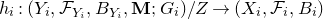 h Subscript i Baseline colon left parenthesis upper Y Subscript i Baseline comma script upper F Subscript upper Y Sub Subscript i Subscript Baseline comma upper B Subscript upper Y Sub Subscript i Subscript Baseline comma bold upper M semicolon upper G Subscript i Baseline right parenthesis divided by upper Z right arrow left parenthesis upper X Subscript i Baseline comma script upper F Subscript i Baseline comma upper B Subscript i Baseline right parenthesis