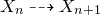 upper X Subscript n Baseline right dashed arrow upper X Subscript n plus 1