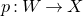 p colon upper W right arrow upper X