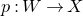 p colon upper W right arrow upper X