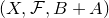left parenthesis upper X comma script upper F comma upper B plus upper A right parenthesis