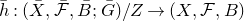 h overbar colon left parenthesis upper X overbar comma script upper F overbar comma upper B overbar semicolon upper G overbar right parenthesis divided by upper Z right arrow left parenthesis upper X comma script upper F comma upper B right parenthesis
