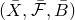 left parenthesis upper X overbar comma script upper F overbar comma upper B overbar right parenthesis