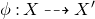 phi colon upper X right dashed arrow upper X prime