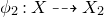 phi 2 colon upper X right dashed arrow upper X 2