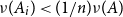 nu left parenthesis upper A Subscript i Baseline right parenthesis less than left parenthesis 1 divided by n right parenthesis nu left parenthesis upper A right parenthesis