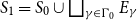 upper S 1 equals upper S 0 union square union Underscript gamma element of normal upper Gamma 0 Endscripts upper E Subscript gamma