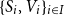 left brace upper S Subscript i Baseline comma upper V Subscript i Baseline right brace Subscript i element of upper I