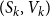 left parenthesis upper S Subscript k Baseline comma upper V Subscript k Baseline right parenthesis