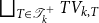 square union Underscript upper T element of script upper T Subscript k Superscript plus Endscripts upper T upper V Subscript k comma upper T