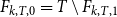 upper F Subscript k comma upper T comma 0 Baseline equals upper T minus upper F Subscript k comma upper T comma 1