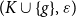 left parenthesis upper K union StartSet g EndSet comma epsilon right parenthesis