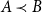 upper A precedes upper B