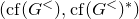 left parenthesis c f left parenthesis upper G Superscript less than Baseline right parenthesis comma c f left parenthesis upper G Superscript less than Baseline right parenthesis Superscript asterisk Baseline right parenthesis