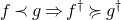f precedes g right double arrow f Superscript dagger Baseline succeeds or equal to g Superscript dagger