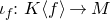 iota Subscript f Baseline colon upper K left angle bracket f right angle bracket right arrow upper M