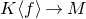 upper K left angle bracket f right angle bracket right arrow upper M