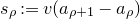 s Subscript rho Baseline colon equals v left parenthesis a Subscript rho plus 1 Baseline minus a Subscript rho Baseline right parenthesis