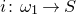 i colon omega 1 right arrow upper S