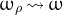 omega Subscript rho Baseline right squiggle arrow omega