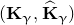 left parenthesis bold upper K Subscript gamma Baseline comma ModifyingAbove bold upper K With caret Subscript gamma Baseline right parenthesis