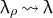 lamda Subscript rho Baseline right squiggle arrow lamda