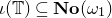 iota left parenthesis double struck upper T right parenthesis subset of or equal to bold italic upper N bold italic o left parenthesis omega 1 right parenthesis