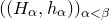 left parenthesis left parenthesis upper H Subscript alpha Baseline comma h Subscript alpha Baseline right parenthesis right parenthesis Subscript alpha less than beta