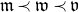 German m precedes German w precedes German v