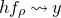 h f Subscript rho Baseline right squiggle arrow y