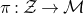 pi colon script upper Z right arrow script upper M